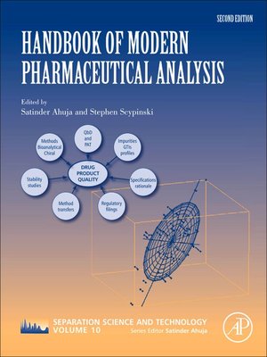 cover image of Handbook of Modern Pharmaceutical Analysis
